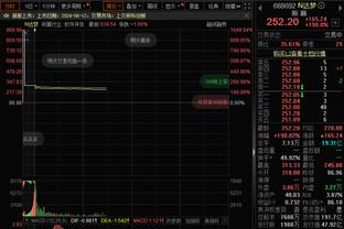 ?哈利伯顿10+8+18&全队50次助攻 步行者砍150分大胜老鹰