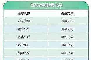 罗马诺：泰拉恰诺将在下周一接受米兰的体检